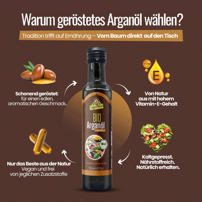 Arganöl für Salat 