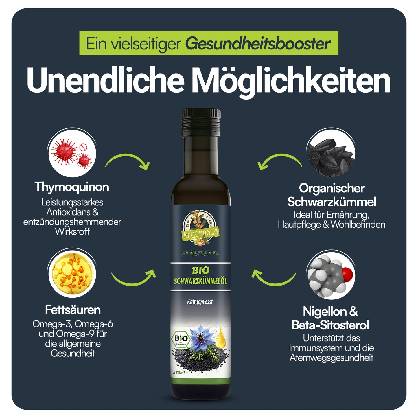 BIO Schwarzkümmelöl 100ml